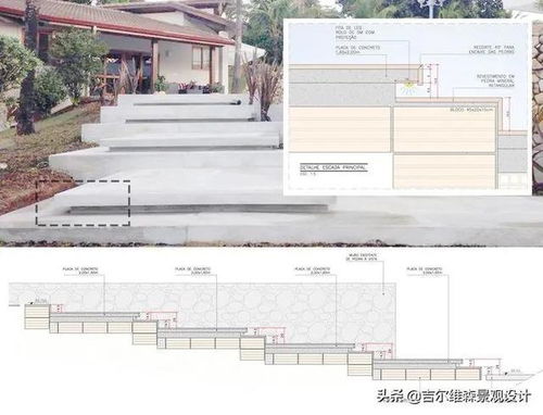 園林綠化中戶外臺(tái)階的施工做法與關(guān)鍵要點(diǎn)